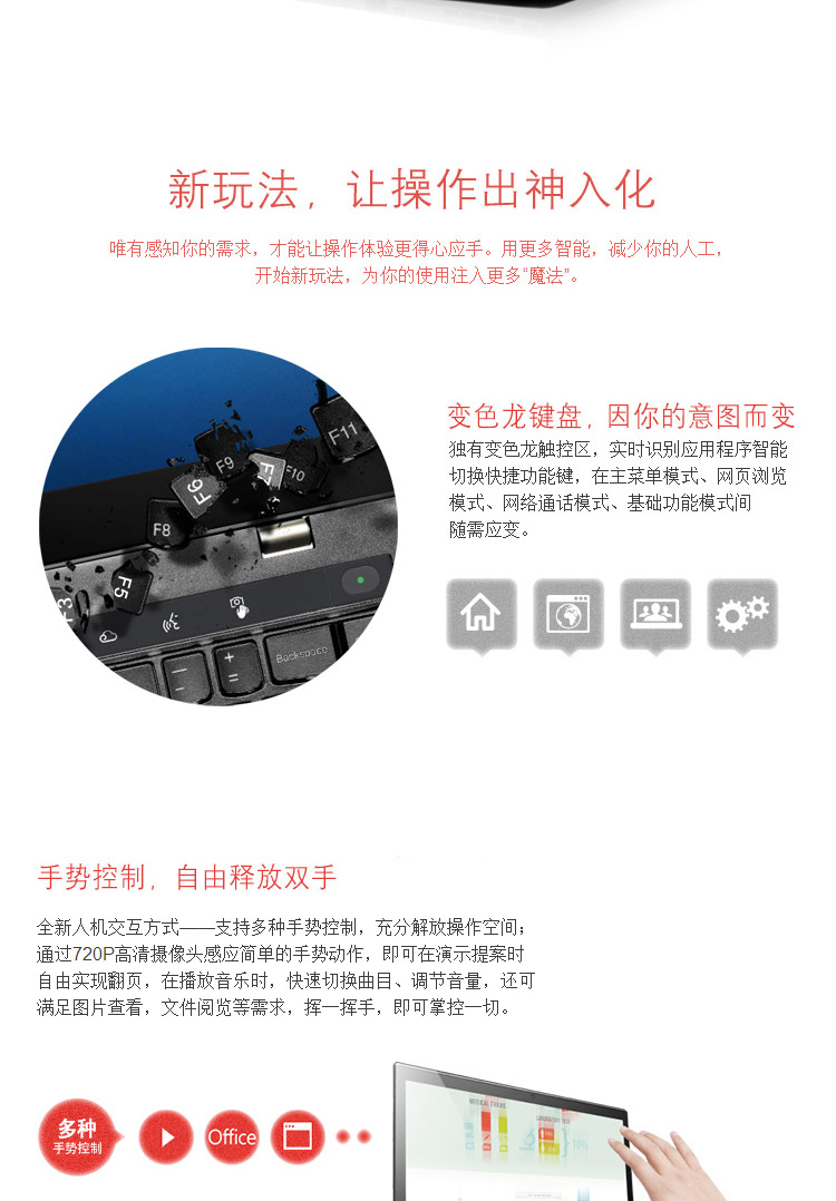 ThinkPad New X1 Carbon ʼǱ