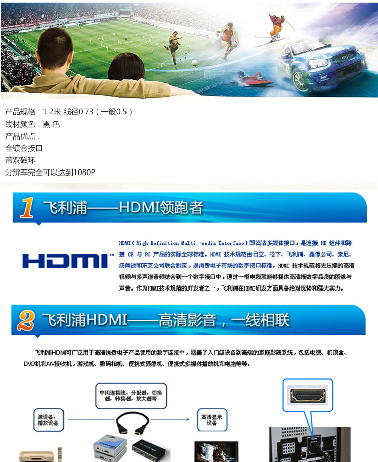  HDMI