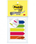 3M 687-5A ��ͷָʾ��ǩ